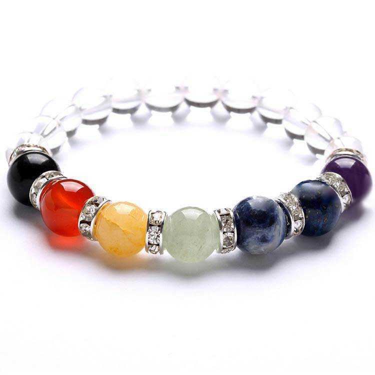 All You Want to Know About Chakra Jewellery